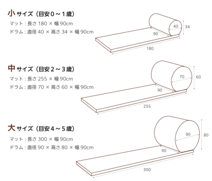 ロールマット3サイズ